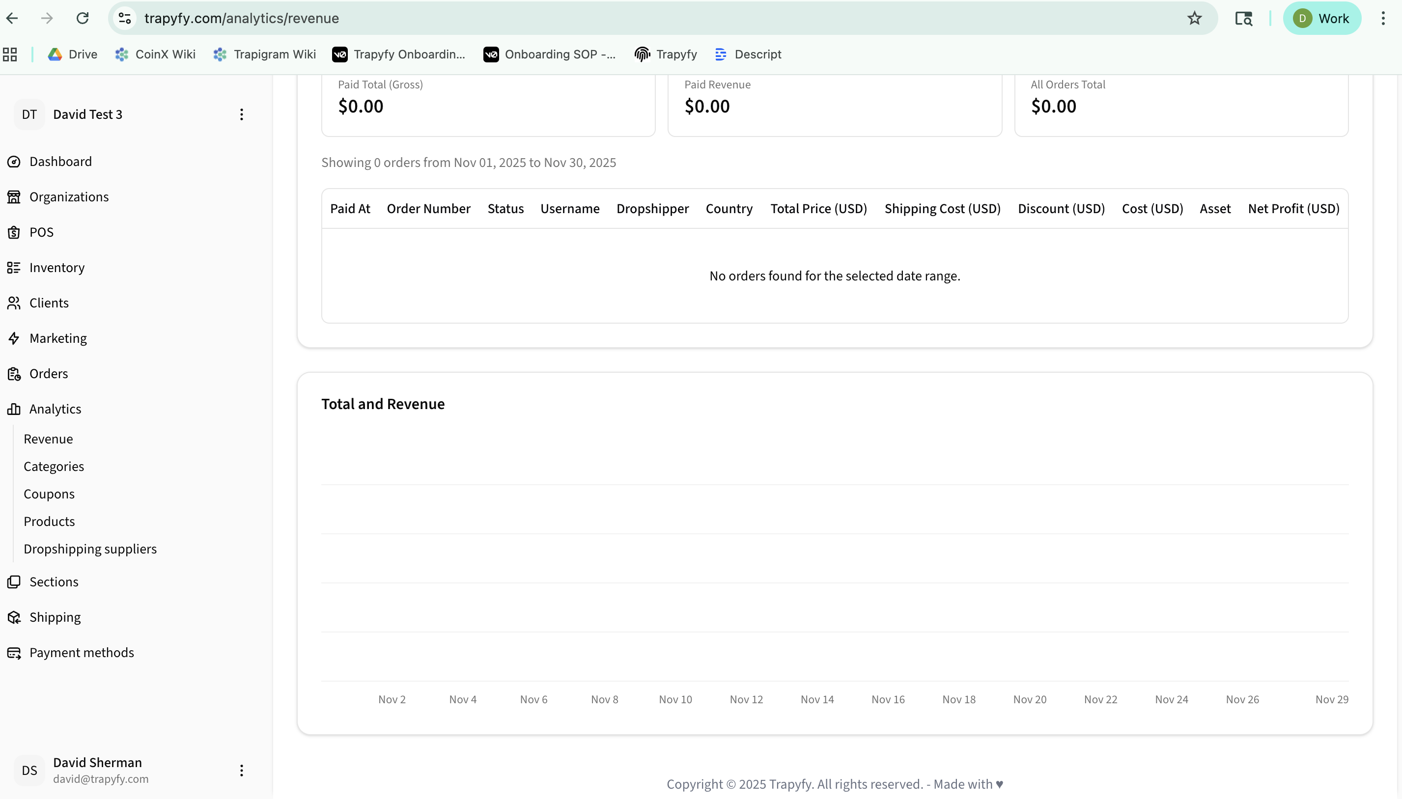 Revenue Chart and Order Details