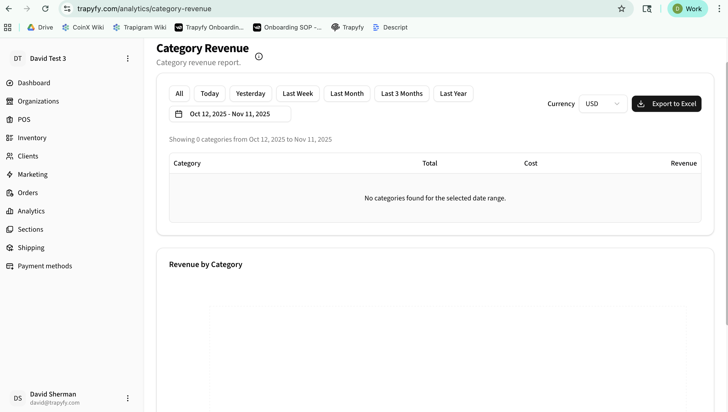Category Revenue Report