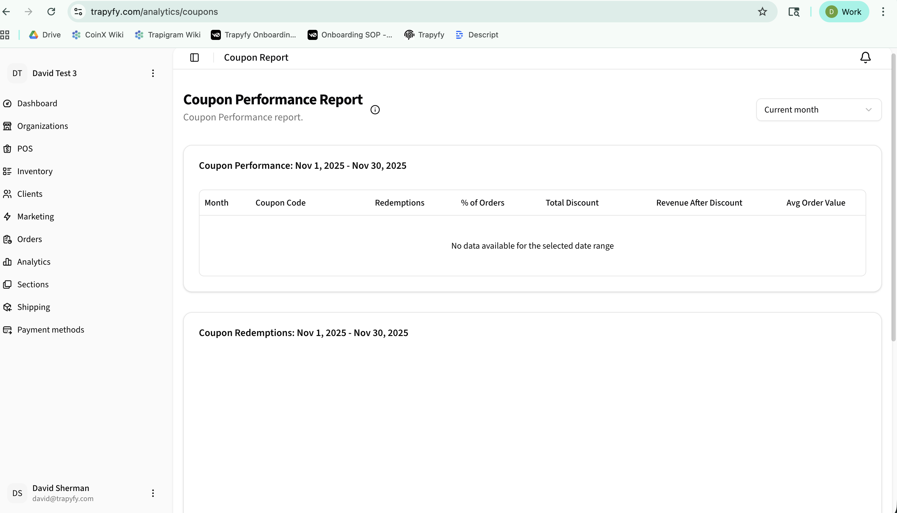Coupon Performance Report
