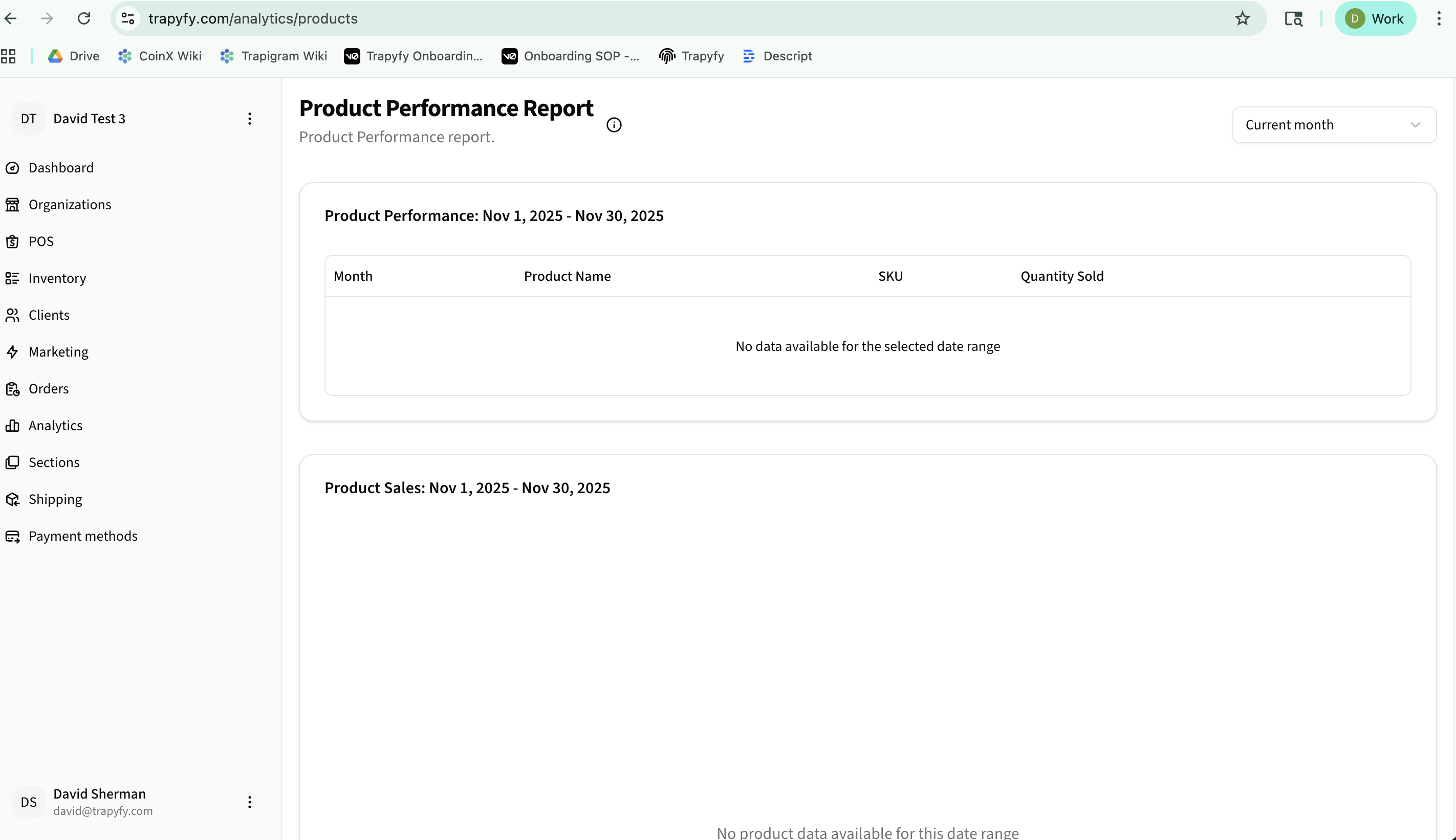 Product Performance Report