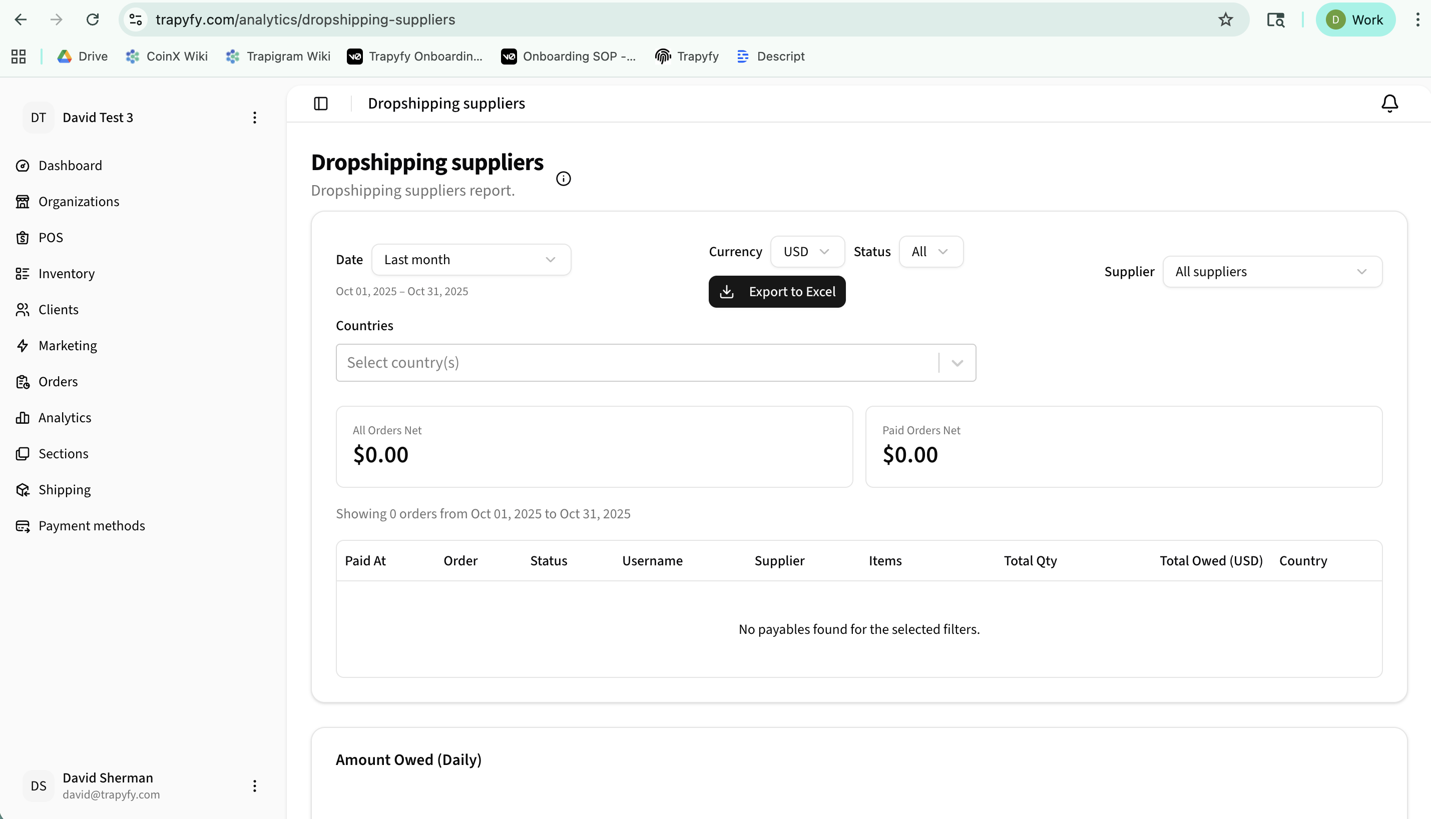 Dropshipping Suppliers Report Overview